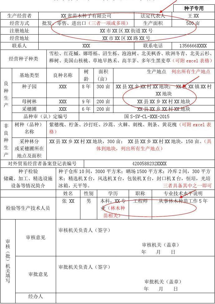 《林木種子生產經營許可證》申請表