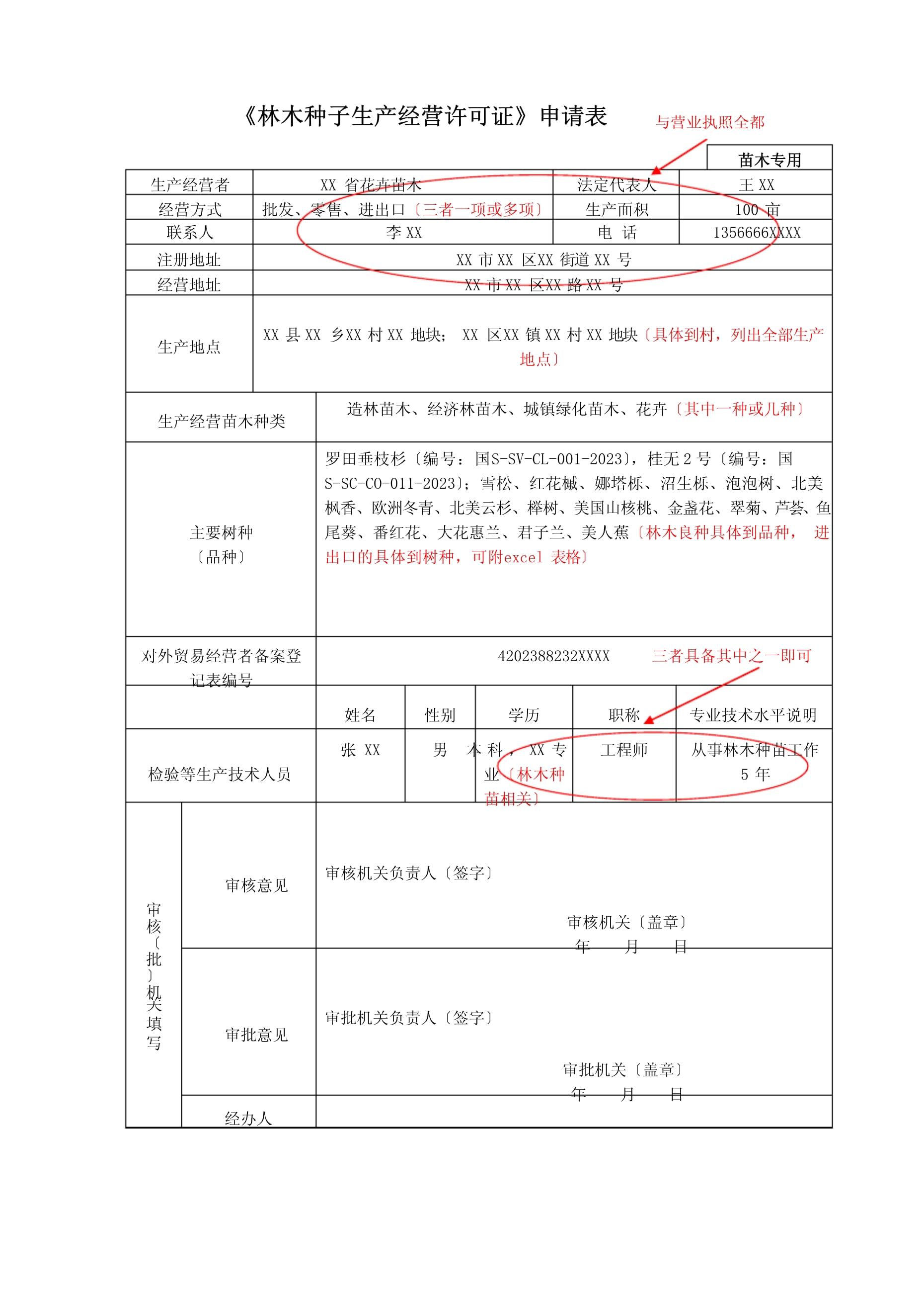 林木種子生產經營許可證申請表