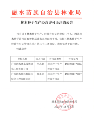 林木種子生產(chǎn)經(jīng)營(yíng)許可證注銷公告