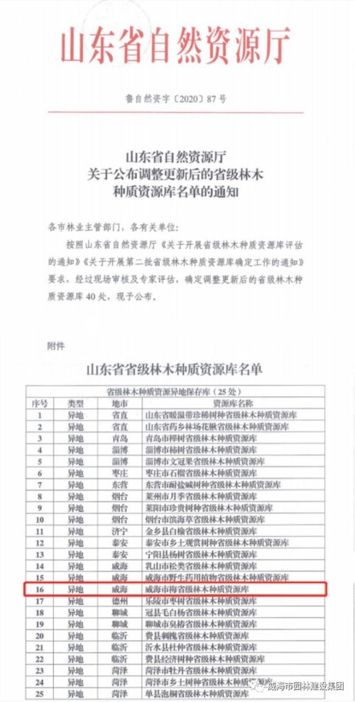 集團梅種質資源項目獲批省級林木種質資源庫