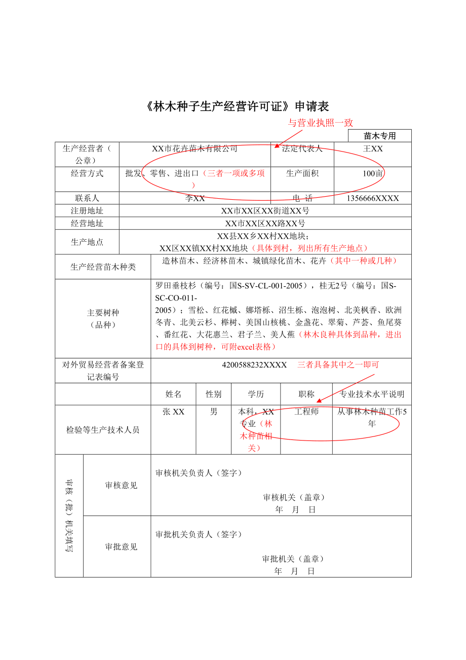林木種子生產經營許可證申請表(1)